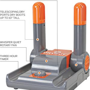 Dryguy Force Dryer